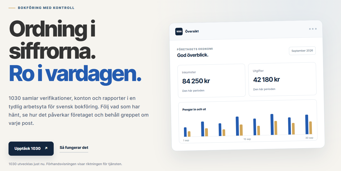Förhandsvisning av 1030 med översikt för företagets ekonomi